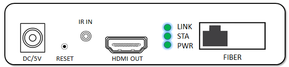 간단한 해결책 1080P IR 통제 반대로 번개를 가진 HDMI 광섬유 증량제를 설치하십시오