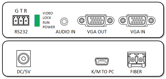 단일 모드 단 하나 섬유 VGA 광섬유 증량제, 디지털 방식으로 광케이블 증량제